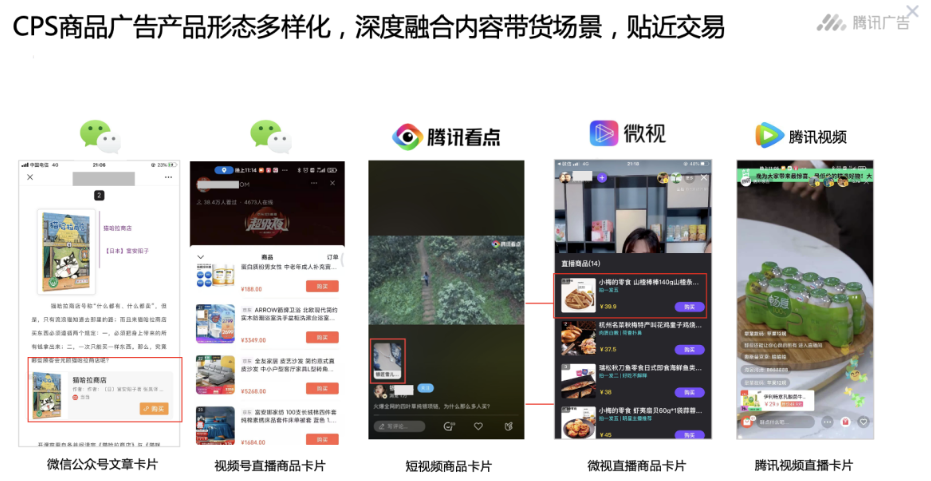 CPS商品廣告產(chǎn)品形態(tài)多樣化,深度融合內(nèi)容帶貨場景,貼近交易
