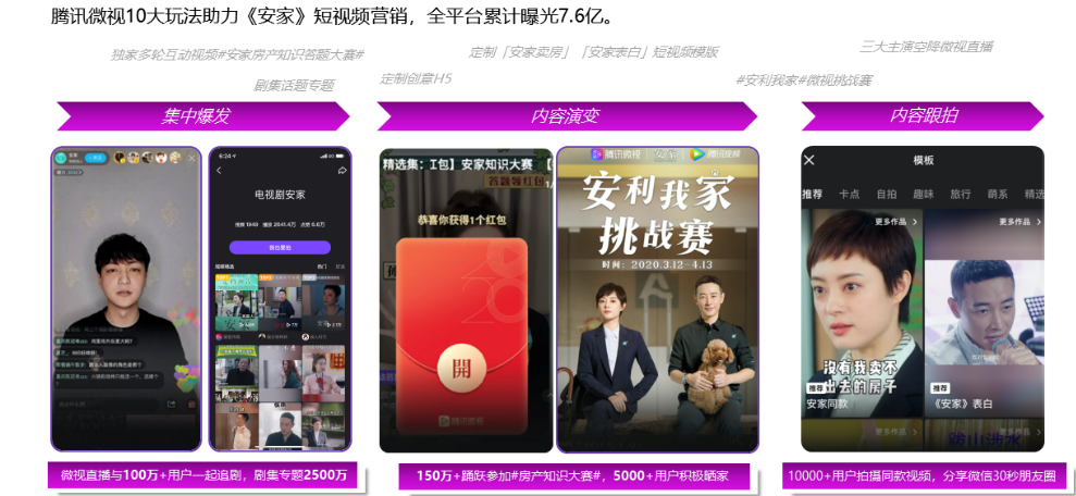 依托騰訊大內(nèi)容版圖，打造內(nèi)容+技術(shù)驅(qū)動的社交新玩法，營銷價(jià)值顯著