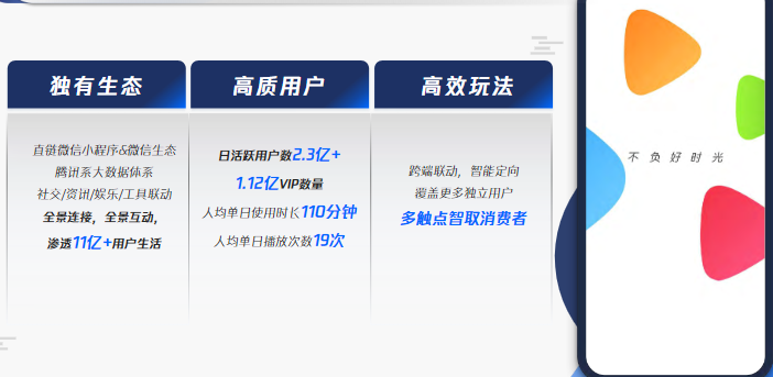中國(guó)領(lǐng)先的在線視頻媒體平臺(tái)