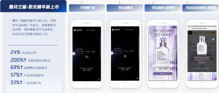 轉(zhuǎn)化Max策略一:閃屏輕互動(dòng)
