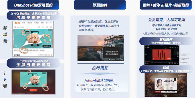 新品預(yù)告OneShot Plus雙端聯(lián)投、浮層貼片、貼片+暫停&貼片+標(biāo)板聯(lián)投