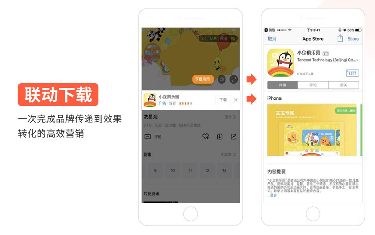聯動下載 -次完成品牌傳遞到效果 轉化的高效營銷