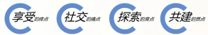 策略建議