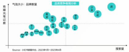 搜索關鍵詞