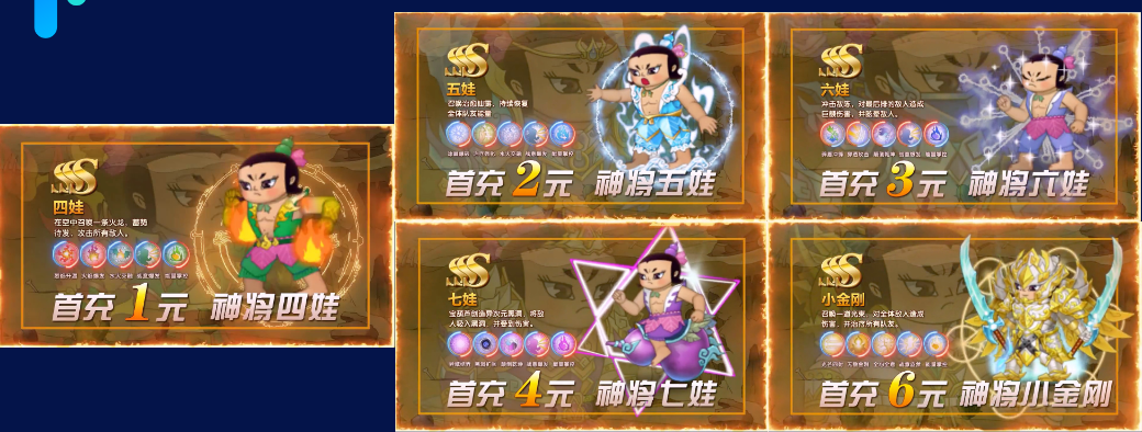重點題材素材拆解|二次元類