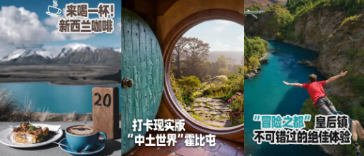 文旅趨勢