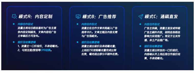 廣告創意將被呈現在公眾號文章內容及視頻號內容中。