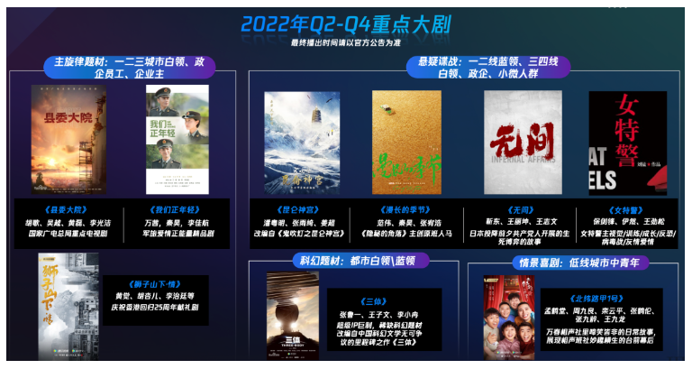 與觀眾共鳴，提升用戶對品牌好感度