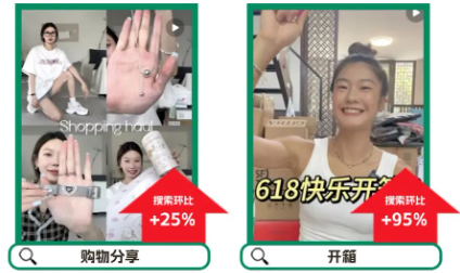 購物分享