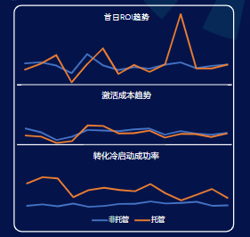 優(yōu)秀產(chǎn)品案例