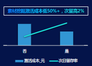 拓基建