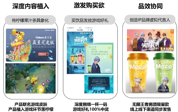 執行方法