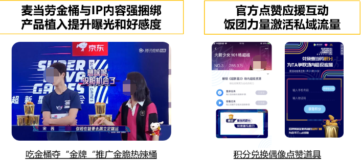 執(zhí)行方法
