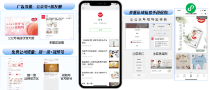 善用免費(fèi)的公域流量，通過視頻號和搜一搜為公眾號導(dǎo)流獲客