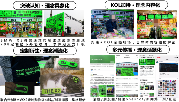執(zhí)行方法
