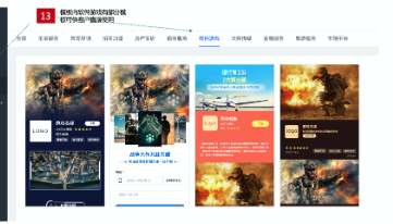 針對待上線游戲