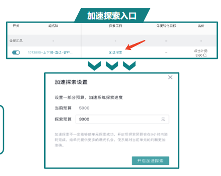 加速探索入口