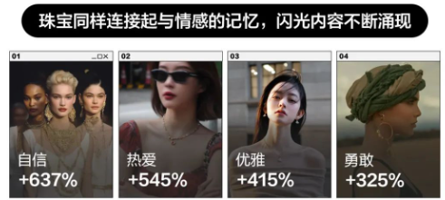 珠寶風(fēng)格