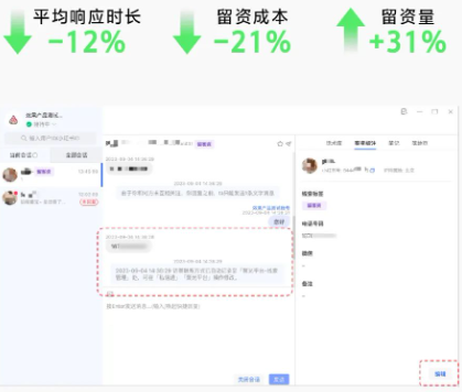 數(shù)據(jù)反哺