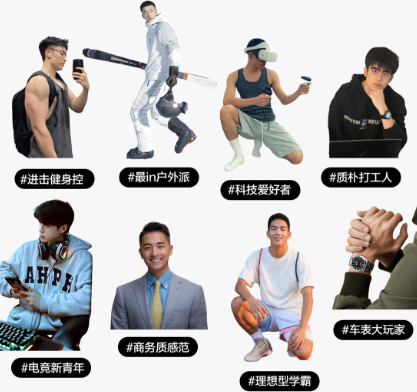 男性風格