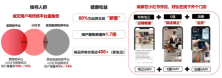 藍海