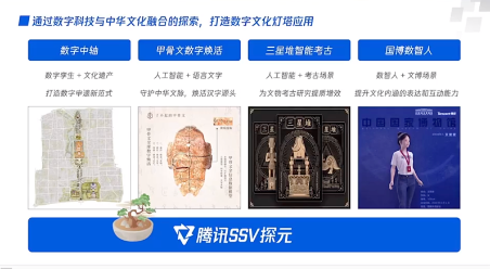 「數字+文化」深度融合
