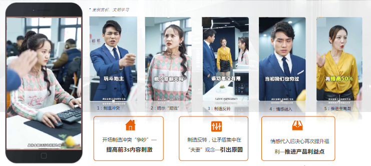 案例解析—情景演繹類:巧妙應用沖突和反轉 讓游戲利益點更突出