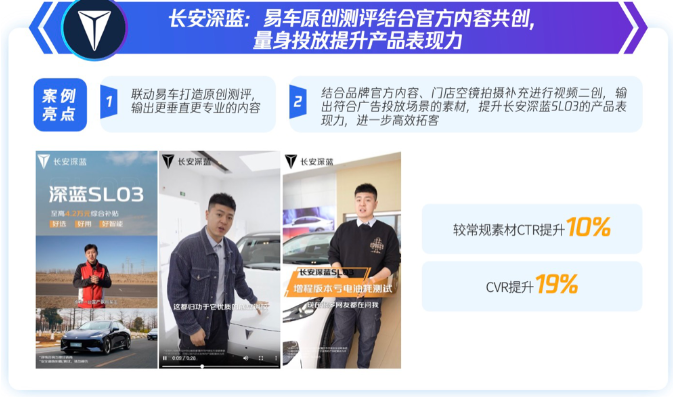 長安深藍與易車合作，易車以原創(chuàng)專業(yè)測評打造沉浸式廣告