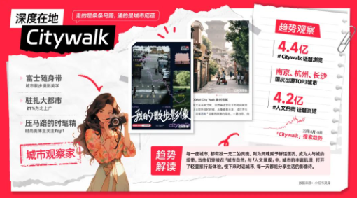 深度在地