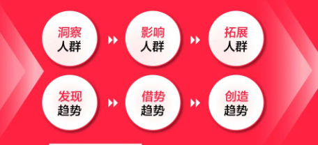 圖例