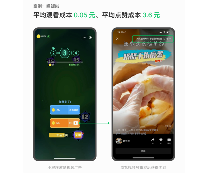 微信廣告后臺