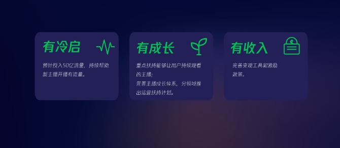 視頻號(hào)直播扶持激勵(lì)