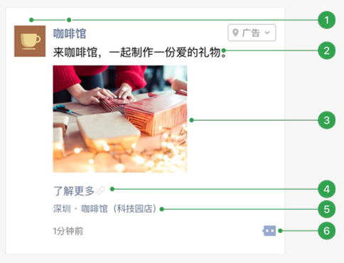 微信朋友圈廣告的文案應該簡單明了、抓住重點，字數不超過40個字。
