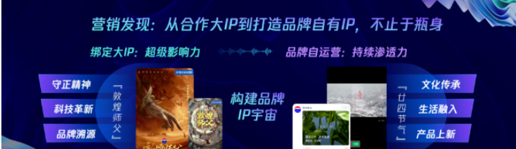 IP共創(chuàng)加持，強化品牌認同