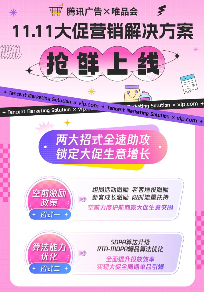制勝11.11大促，騰訊廣告x唯品會營銷解決方案搶鮮上線