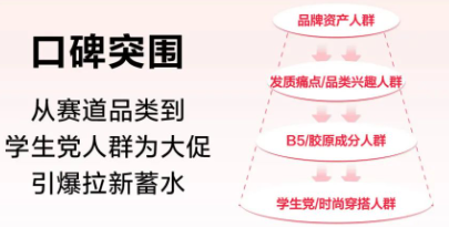 口碑突圍