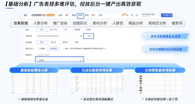 科學衡量廣告價值