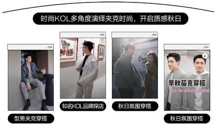 男裝穿搭筆記