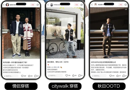 小眾品牌