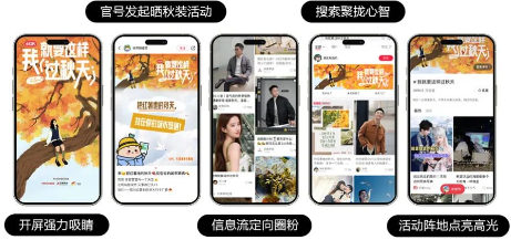 品牌活動