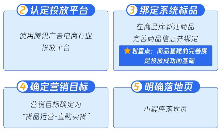 投前須知&準(zhǔn)備動(dòng)作
