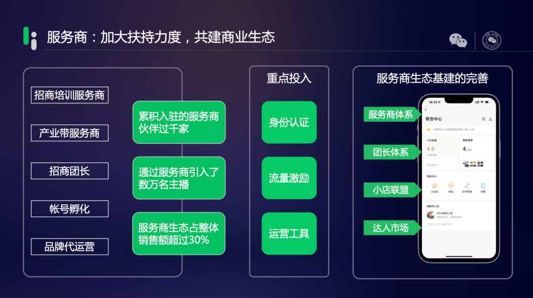 服務商:加大扶持力度,共建商業生態