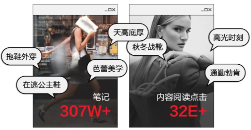 穿搭