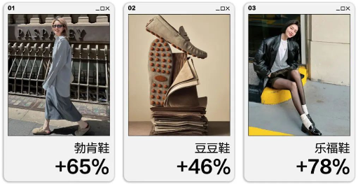 通勤穿搭