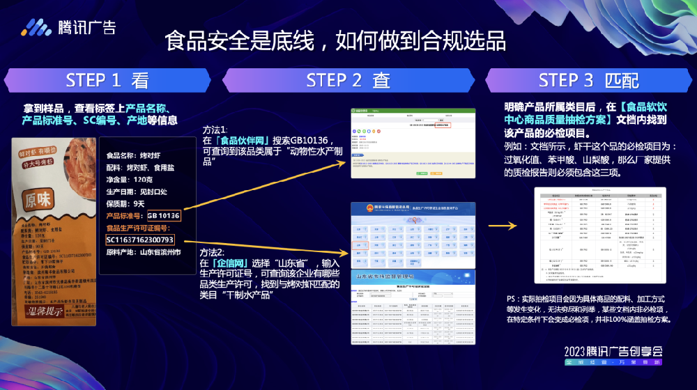 i食品安全是底線， 如何做到合規(guī)選品