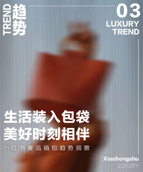 箱包趨勢