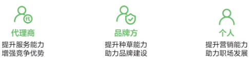 適合群體