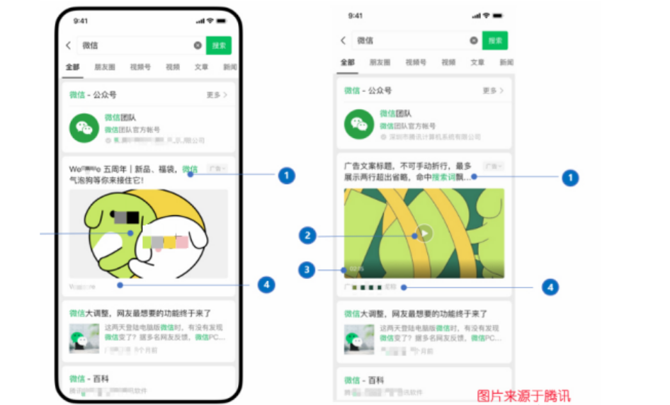 微信搜索推廣