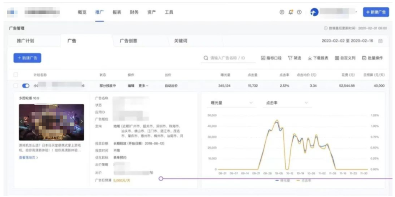 騰訊廣告效果