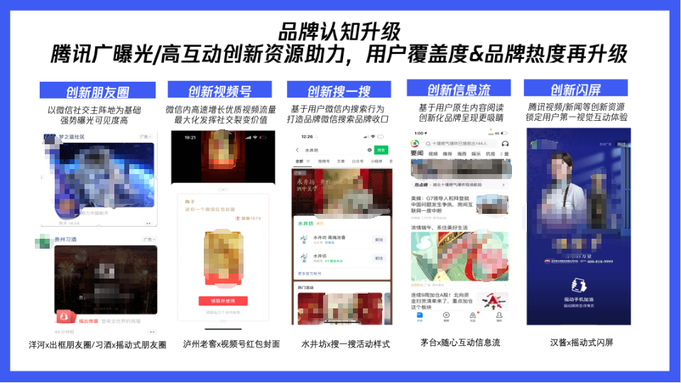 騰訊品牌推廣